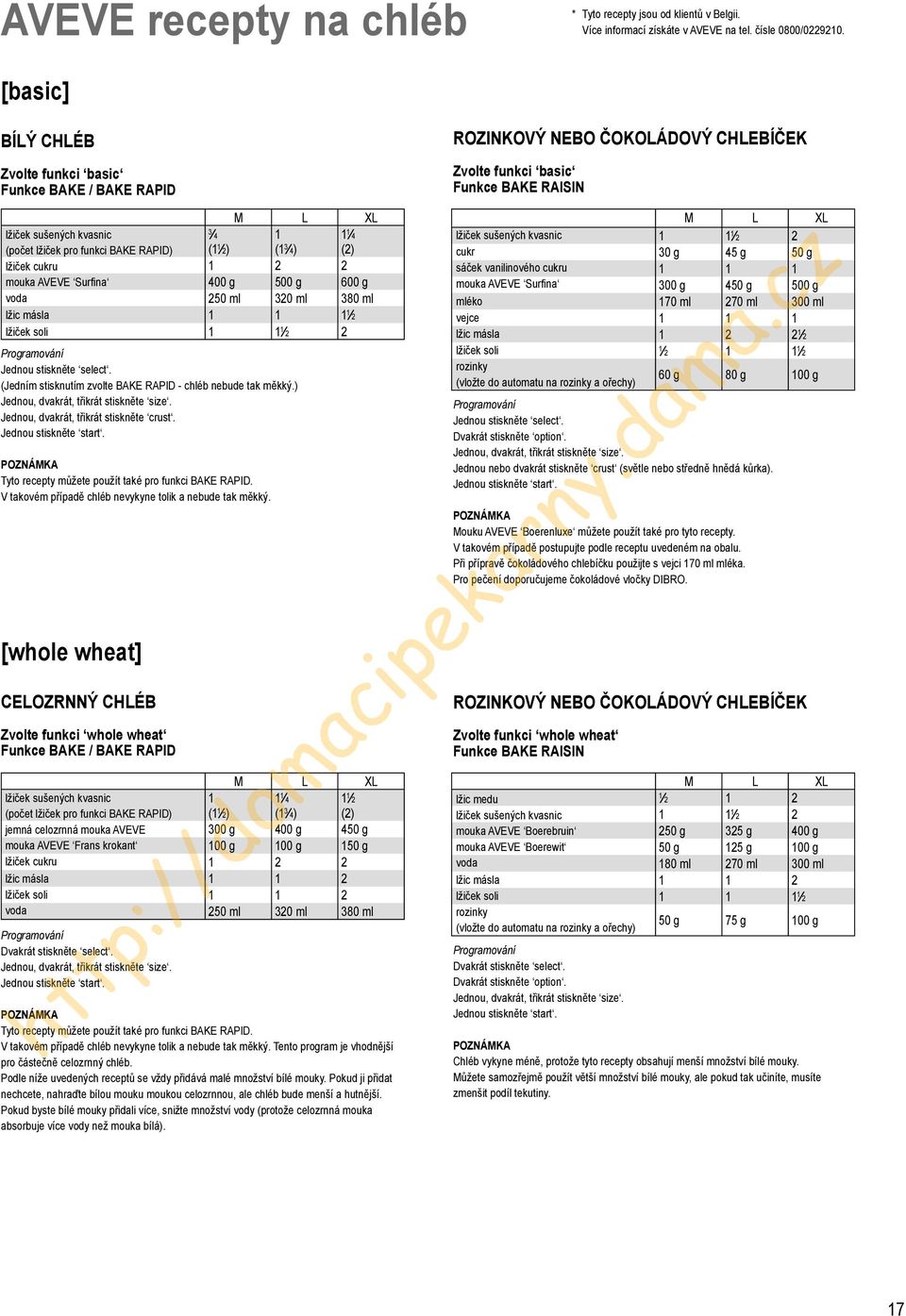 4 (2) lžiček u 2 2 mouka AVEVE Surfi na 400 g 600 g 250 ml 320 ml 380 ml lžic másla 2 2 2 Programování Jednou stiskněte select. (Jedním stisknutím zvolte BAKE RAPID - chléb nebude tak měkký.