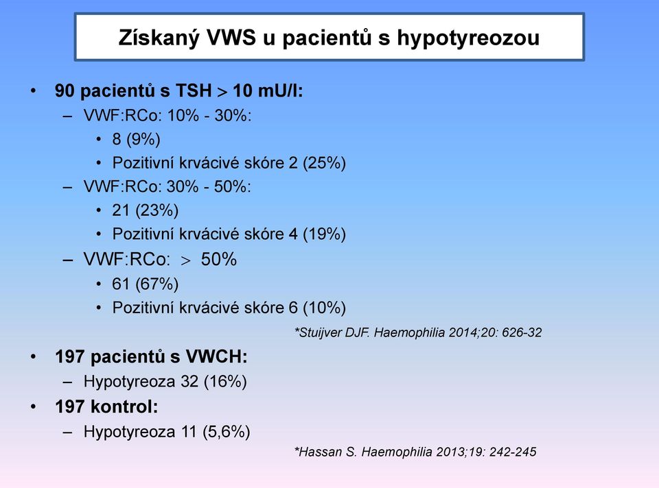 VWF:RCo: 50% 61 (67%) Pozitivní krvácivé skóre 6 (10%) 197 pacientů s VWCH: Hypotyreoza 32 (16%) 197