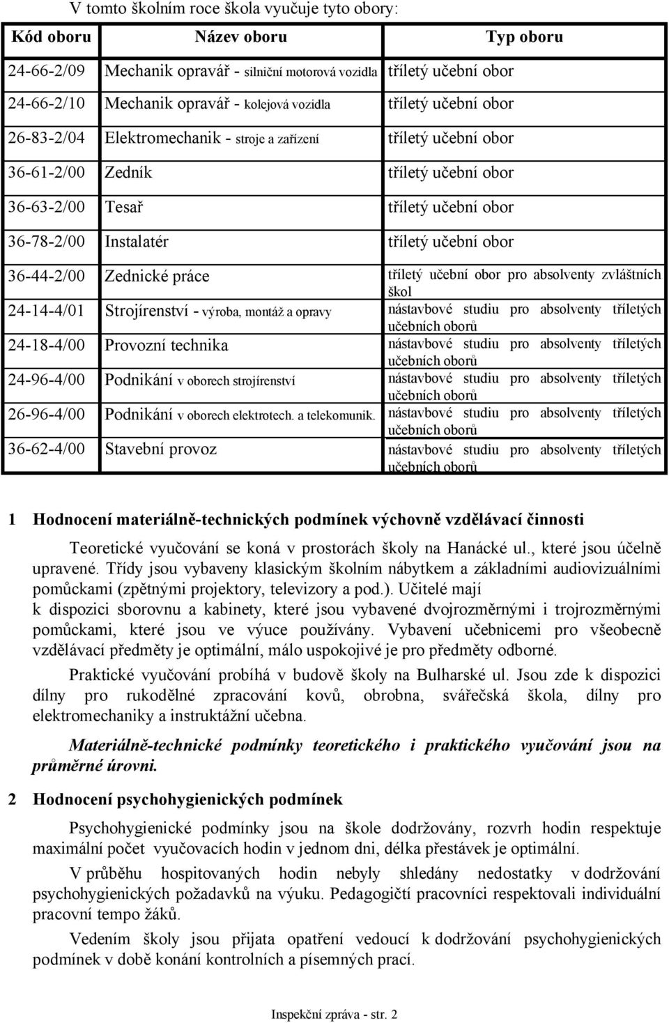 učební obor 36-44-2/00 Zednické práce tříletý učební obor pro absolventy zvláštních škol 24-14-4/01 Strojírenství - výroba, montáž a opravy nástavbové studiu pro absolventy tříletých 24-18-4/00