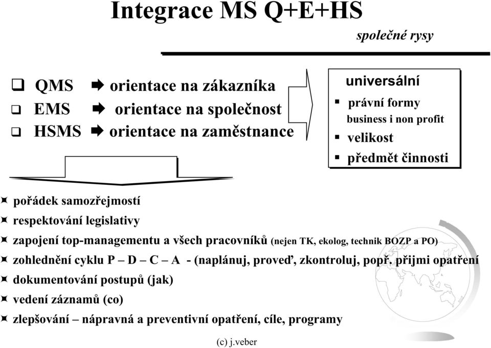 zapojení top-managementu a všech pracovník (nejen TK, ekolog, technik BOZP a PO) zohlednní cyklu P D C A - (naplánuj,