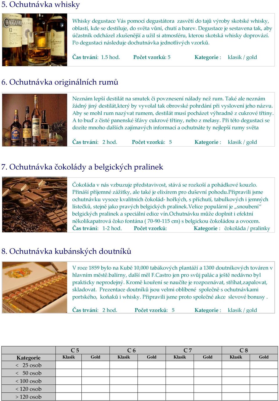 Počet vzorků: 5 Kategorie : klasik / gold 6. Ochutnávka originálních rumů Neznám lepší destilát na smutek či povznesení nálady než rum.