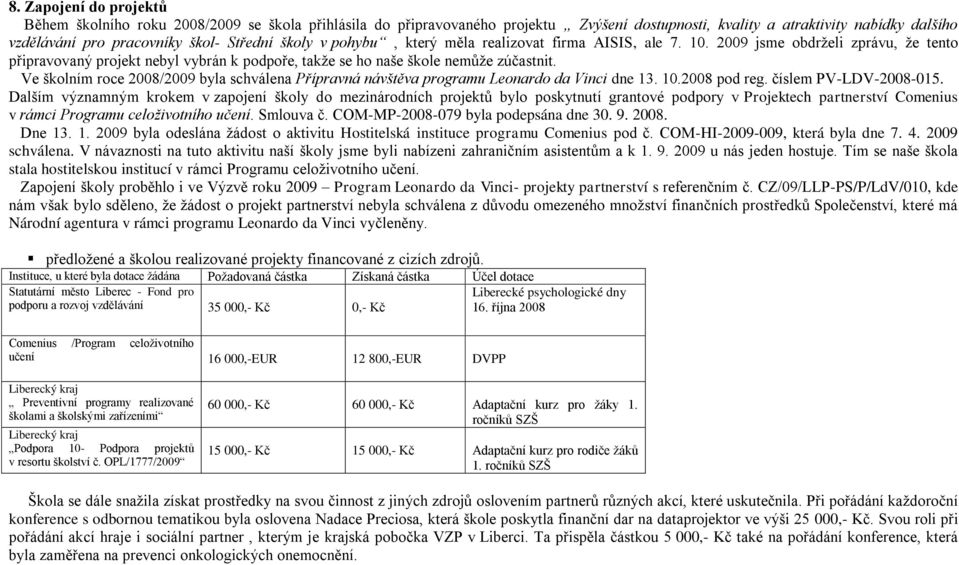 Ve školním roce 2008/2009 byla schválena Přípravná návštěva programu Leonardo da Vinci dne 13. 10.2008 pod reg. číslem PV-LDV-2008-015.