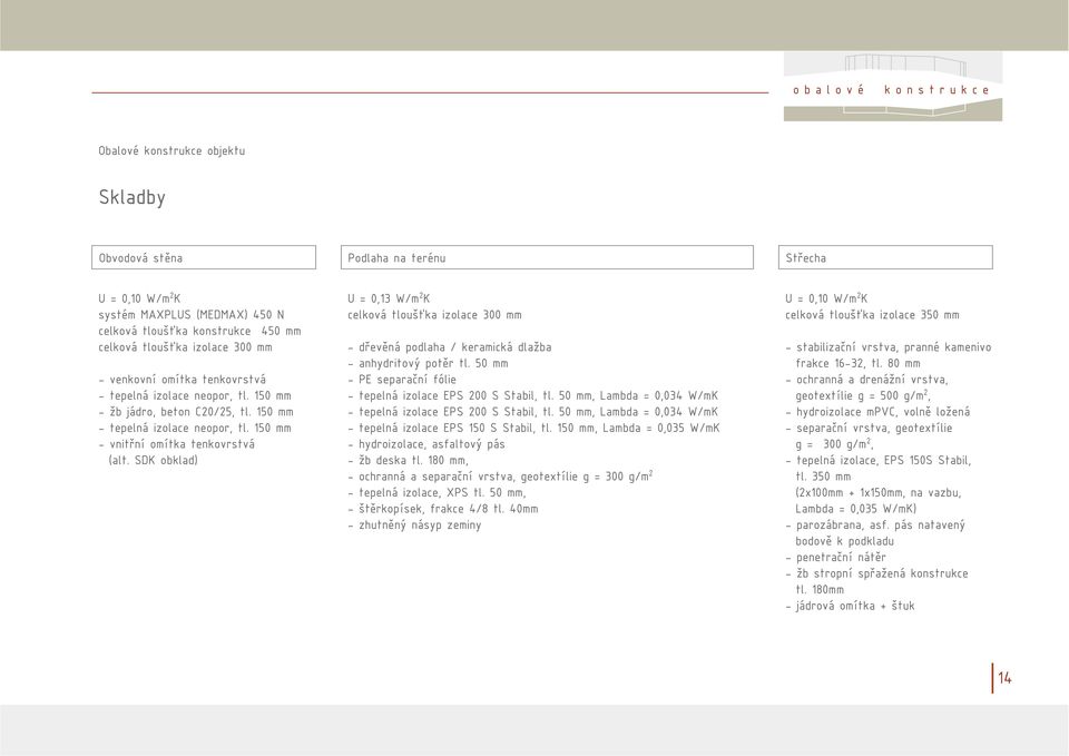 SDK obklad) U = 0,13 W/m 2 K celková tloušťka izolace 300 mm - dřevěná podlaha / keramická dlažba - anhydritový potěr tl. 50 mm - PE separační fólie - tepelná izolace EPS 200 S Stabil, tl.