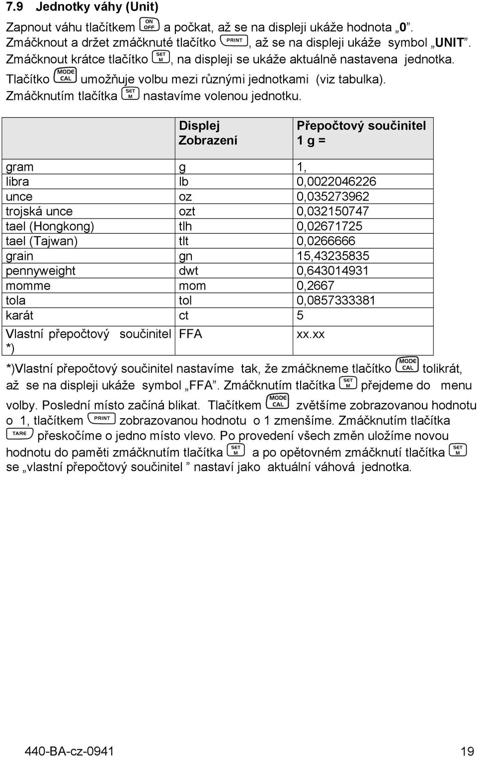 Displej Zobrazení Přepočtový součinitel 1 g = gram g 1, libra lb 0,0022046226 unce oz 0,035273962 trojská unce ozt 0,032150747 tael (Hongkong) tlh 0,02671725 tael (Tajwan) tlt 0,0266666 grain gn