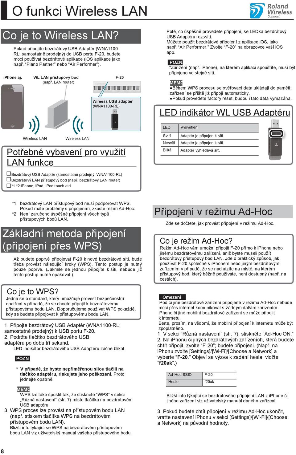 iphone aj. WL LAN přístupový bod (např. LAN router) F-20 Wireess USB adaptér (WNA1100-RL) Poté, co úspěšně provedete připojení, se LEDka bezdrátový USB Adaptéru rozsvítí.
