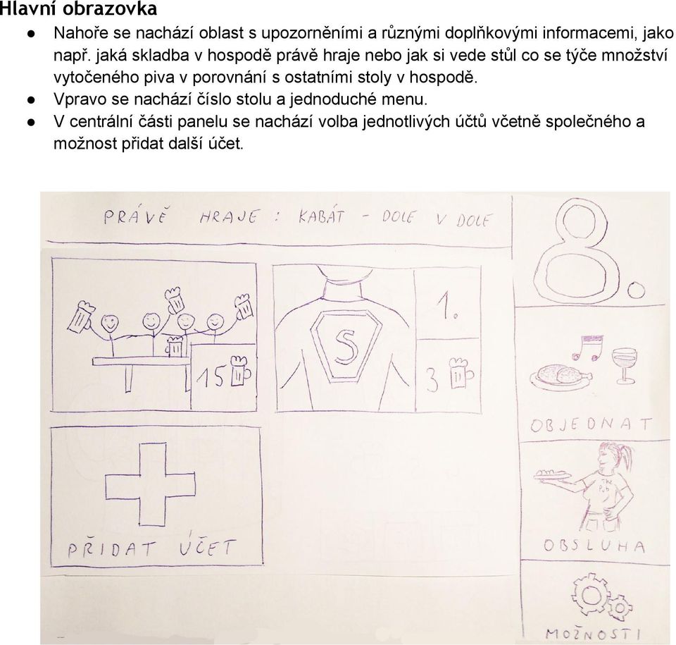 piva v porovnání s ostatními stoly v hospodě. Vpravo se nachází číslo stolu a jednoduché menu.