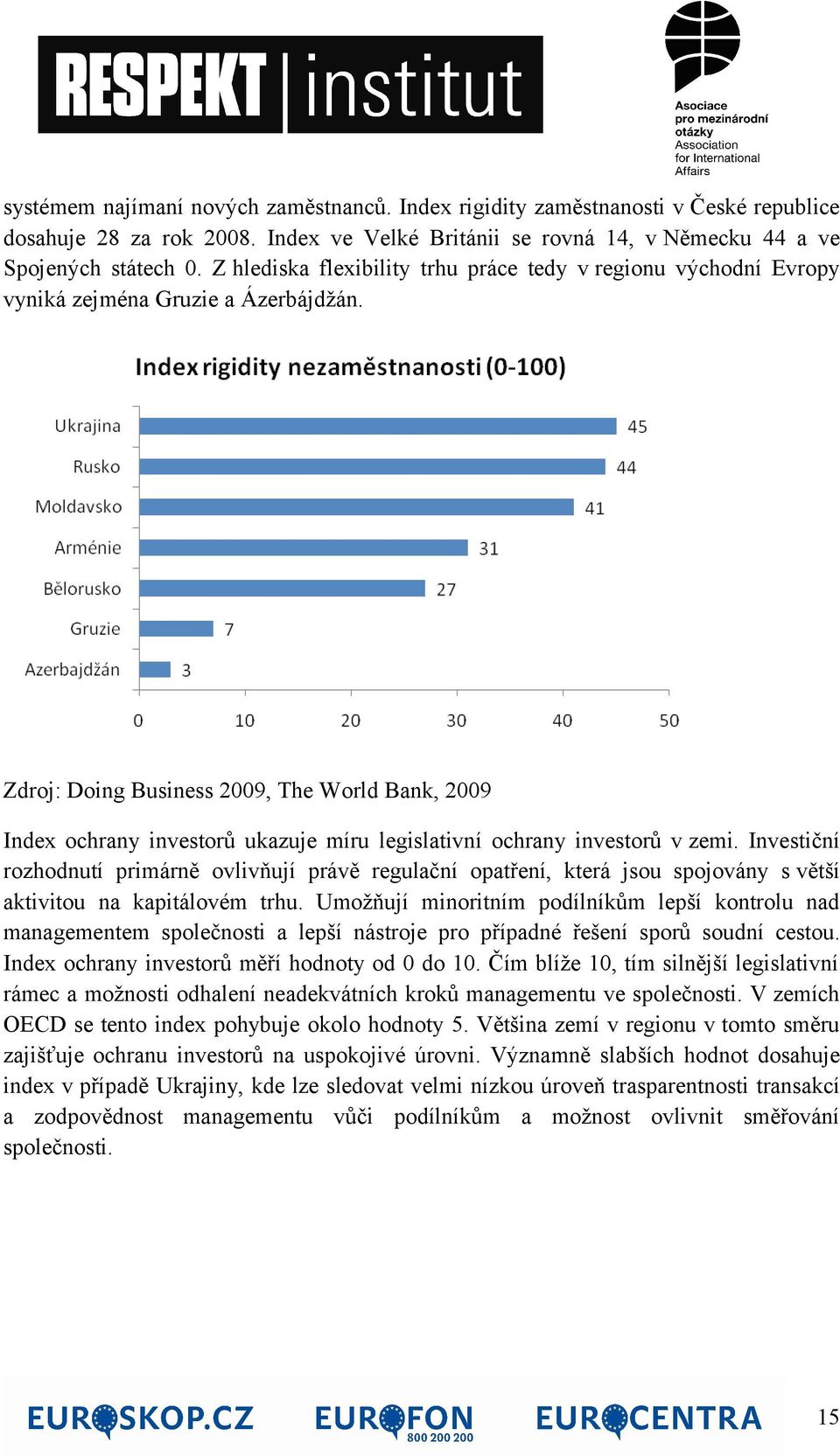 Zdroj: Doing Business 2009, The World Bank, 2009 Index ochrany investorů ukazuje míru legislativní ochrany investorů v zemi.