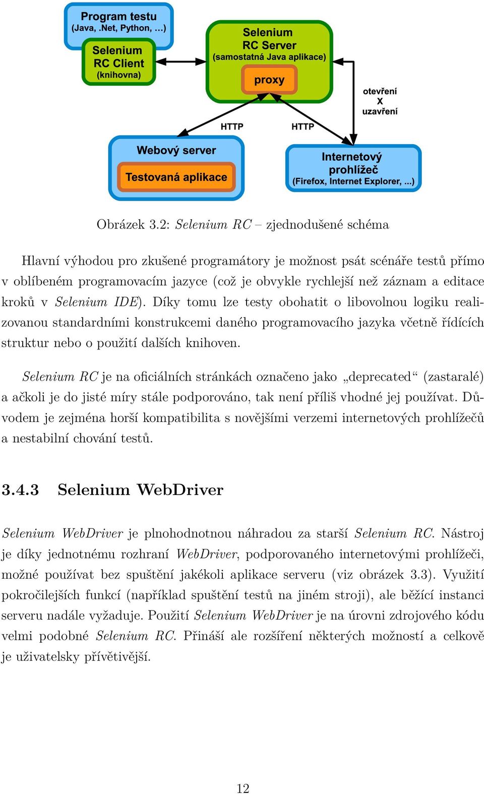 Selenium IDE). Díky tomu lze testy obohatit o libovolnou logiku realizovanou standardními konstrukcemi daného programovacího jazyka včetně řídících struktur nebo o použití dalších knihoven.