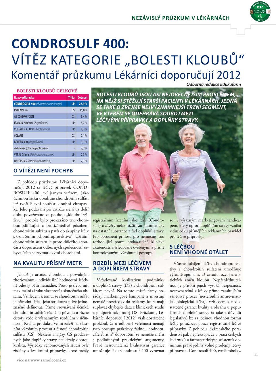 7,1 % BRUFEN 400 (ibuprofenum) LP 3,1 % diclofenac (blíže nespecifikováno) - 2,7 % VERAL 25 mg (diclofenacum natricum) LP 2,3 % NALGESIN S (naproxenum natricum) LP 2,1 % O VÍTĚZI NENÍ POCHYB BOLESTI