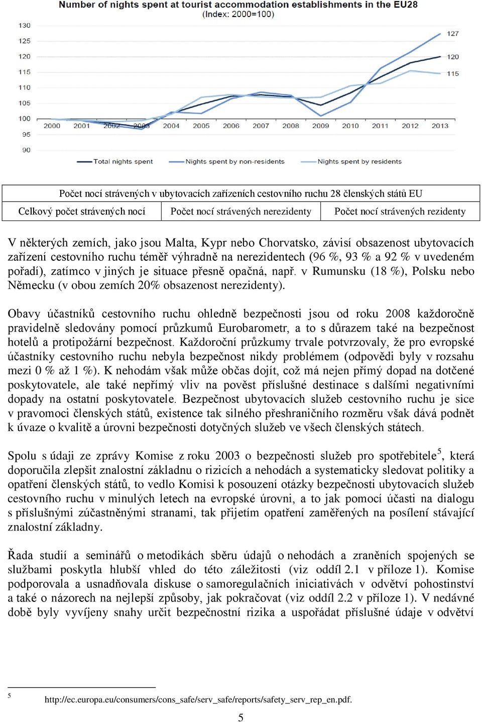 situace přesně opačná, např. v Rumunsku (18 %), Polsku nebo Německu (v obou zemích 20% obsazenost nerezidenty).