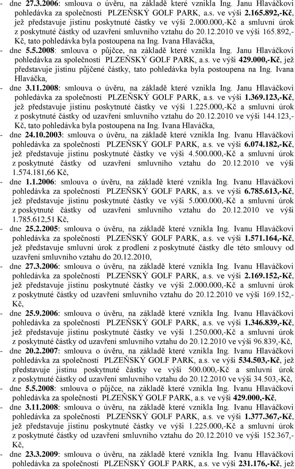 892,- tato pohledávka byla postoupena na Ing. Ivana Hlaváčka, - dne 5.5.2008: smlouva o půjčce, na základě které vznikla Ing. Janu Hlaváčkovi pohledávka za společností PLZEŇSKÝ GOLF PARK, a.s. ve výši 429.