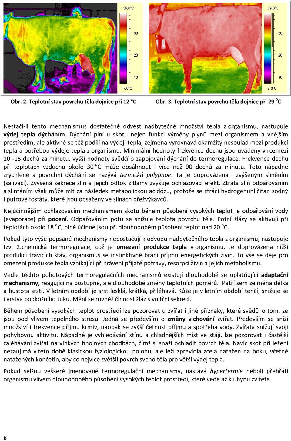 výdeje tepla z organismu. Minimální hodnoty frekvence dechu jsou uváděny v rozmezí 10-15 dechů za minutu, vyšší hodnoty svědčí o zapojování dýchání do termoregulace.