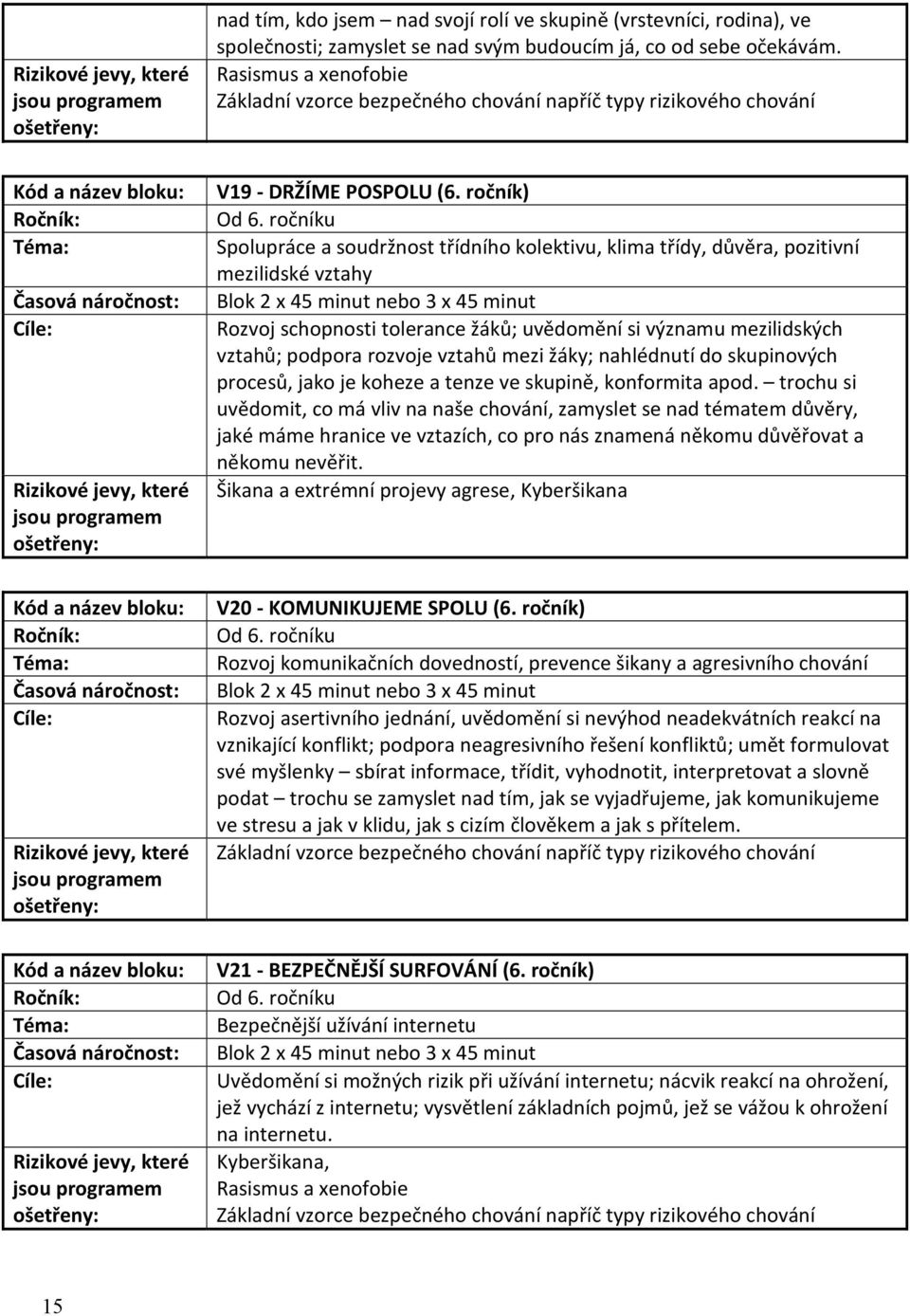 ročníku Téma: Spolupráce a soudržnost třídního kolektivu, klima třídy, důvěra, pozitivní mezilidské vztahy Cíle: Rozvoj schopnosti tolerance žáků; uvědomění si významu mezilidských vztahů; podpora