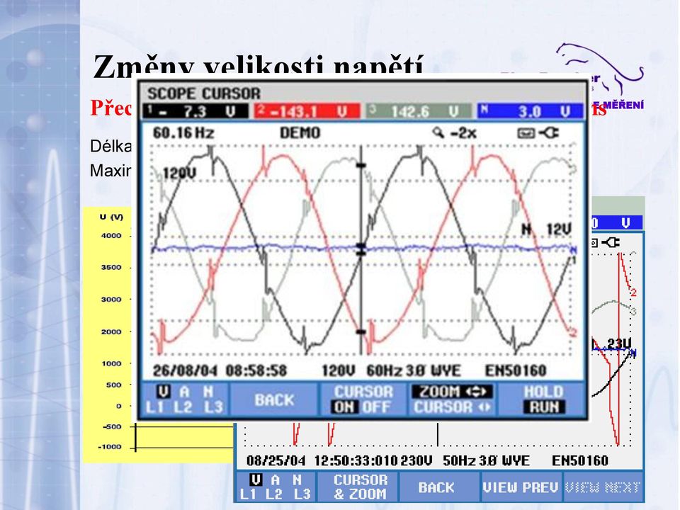 10ms Délka trvání kratší než jedna