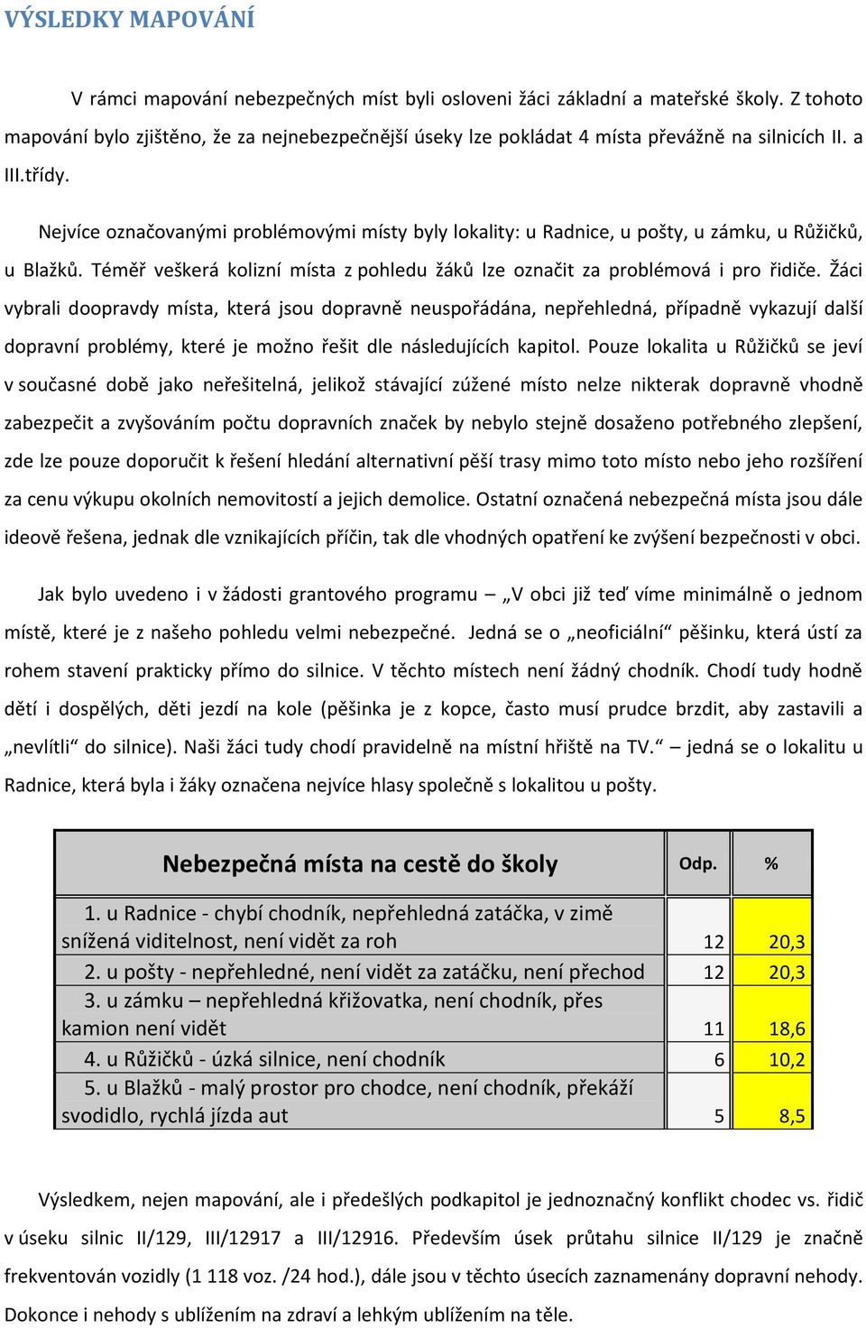 Nejvíce označovanými problémovými místy byly lokality: u Radnice, u pošty, u zámku, u Růžičků, u Blažků. Téměř veškerá kolizní místa z pohledu žáků lze označit za problémová i pro řidiče.