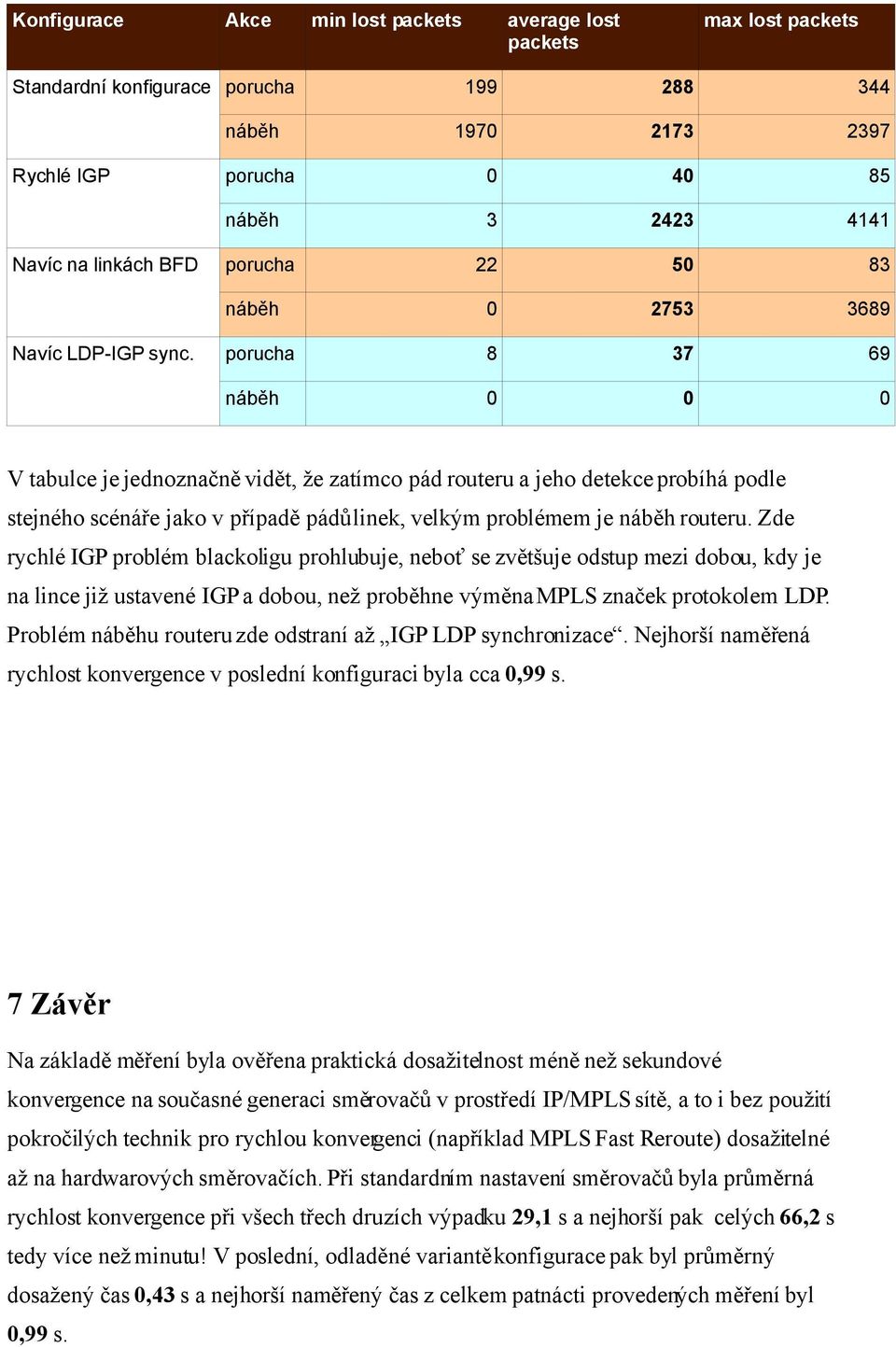 linek, velkým problémem je routeru.