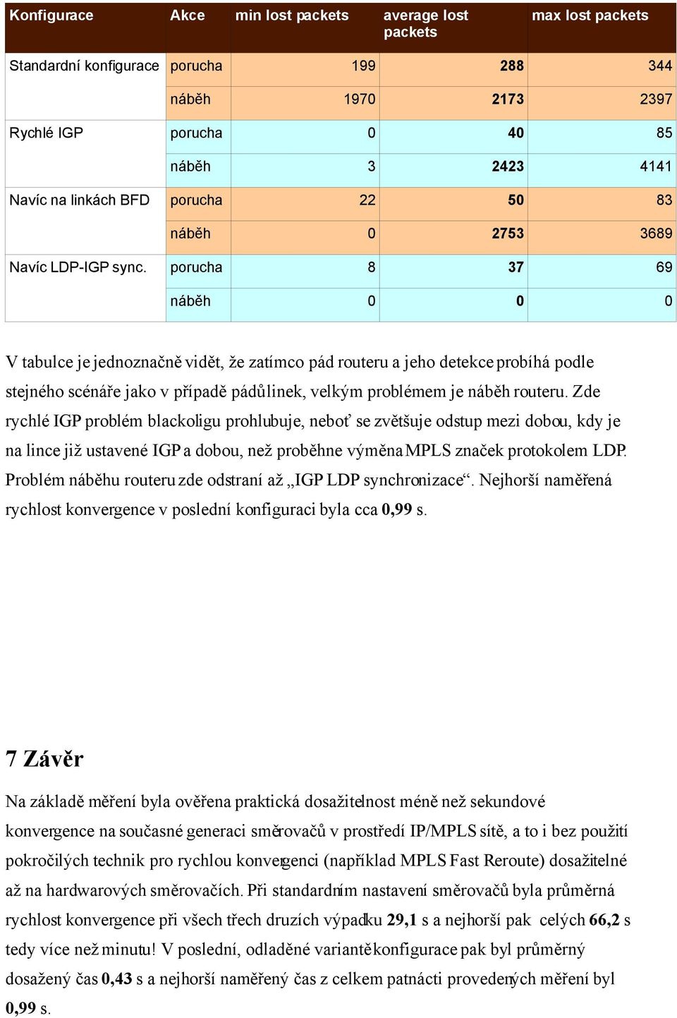 linek, velkým problémem je routeru.