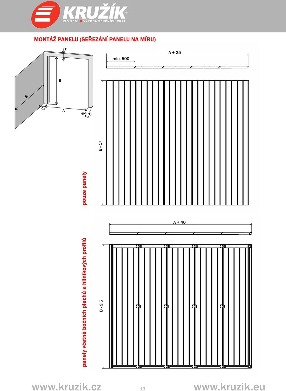 500 A + 25 B E C1 A C2 panely včetně