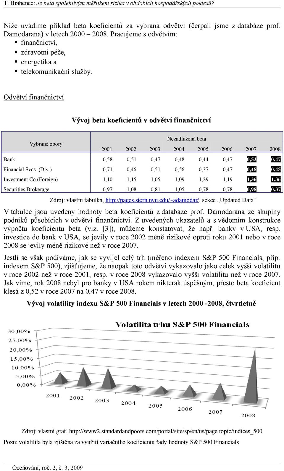 ) 0,71 0,46 0,51 0,56 0,37 0,47 0,48 0,45 Investent Co.(Foregn) 1,10 1,15 1,05 1,09 1,9 1,19 1,36 1,36 Securtes Brokerage 0,97 1,08 0,81 1,05 0,78 0,78 0,98 0,37 Zdroj: vlastní tabulka, http://pages.