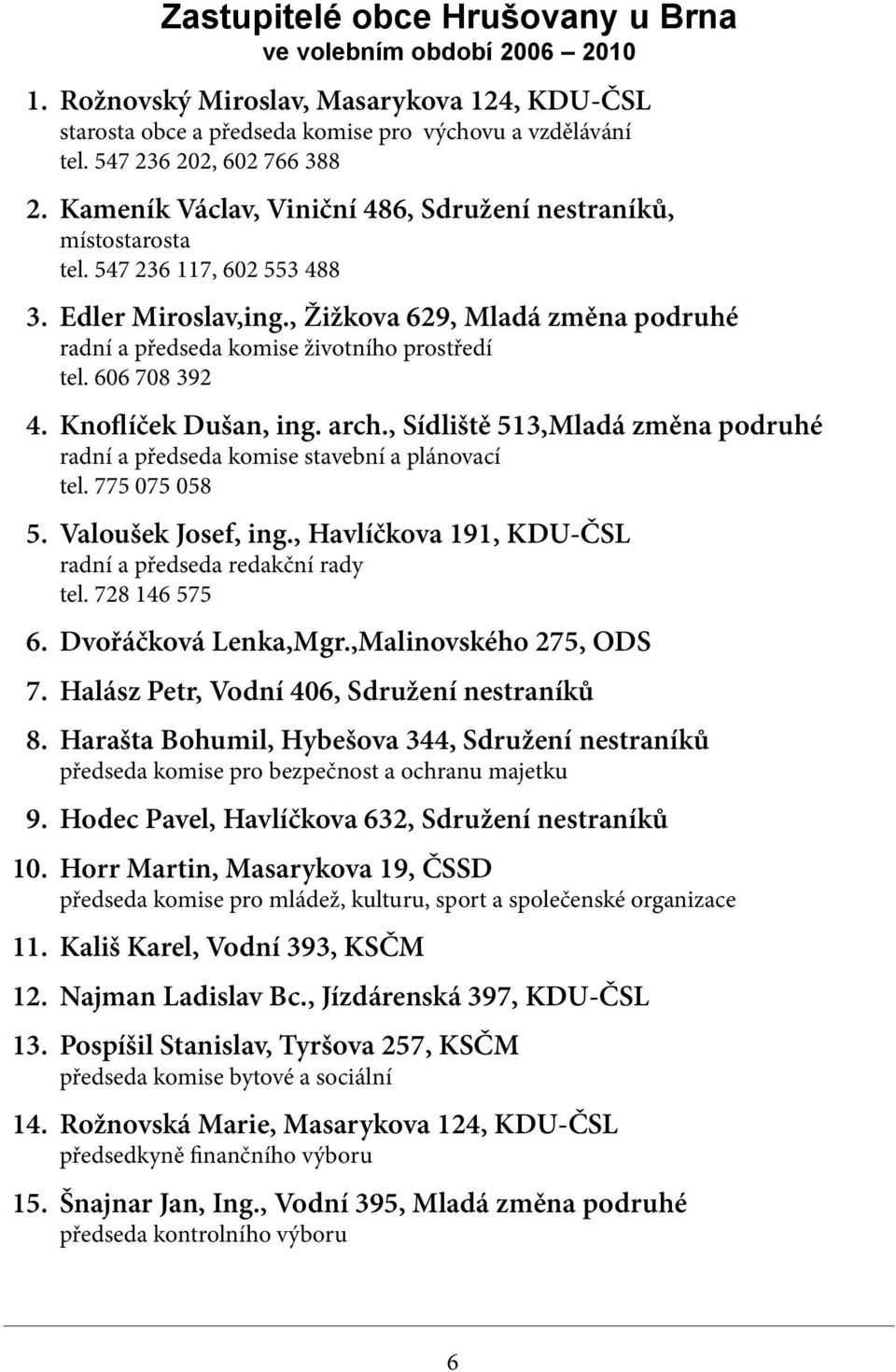 606 708 392 4. Knoflíček Dušan, ing. arch., Sídliště 513,Mladá změna podruhé radní a předseda komise stavební a plánovací tel. 775 075 058 5. Valoušek Josef, ing.