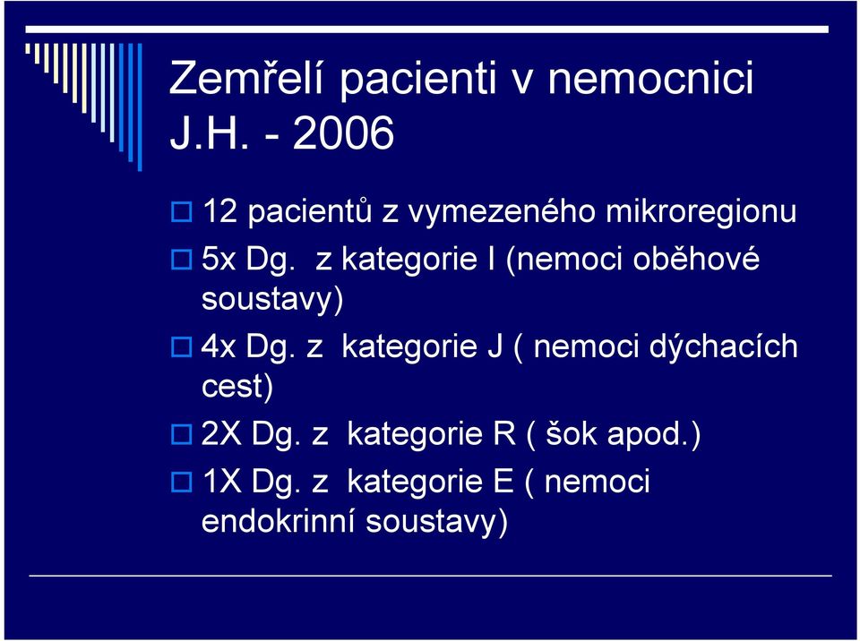 z kategorie I (nemoci oběhové soustavy) 4x Dg.