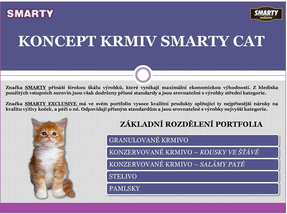 Značka SMARTY EXCLUSIVE má ve svém portfoliu vysoce kvalitní produkty splňující ty nejpřísnější nároky na kvalitu výživy koček, a péči o ně.