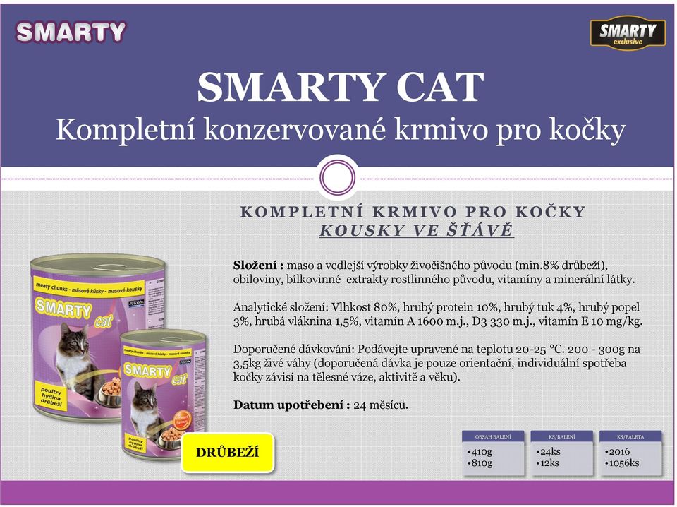 Analytické složení: Vlhkost 80%, hrubý protein 10%, hrubý tuk 4%, hrubý popel 3%, hrubá vláknina 1,5%, vitamín A 1600 m.j., D3 330 m.j., vitamín E 10 mg/kg.