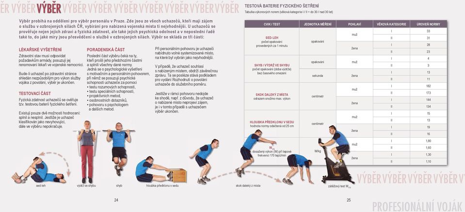 Výběr se skládá ze tří částí: LÉKAŘSKÉ VYŠETŘENÍ Zdravotní stav musí odpovídat požadavkům armády, posuzují jej renomovaní lékaři ve vojenské nemocnici.