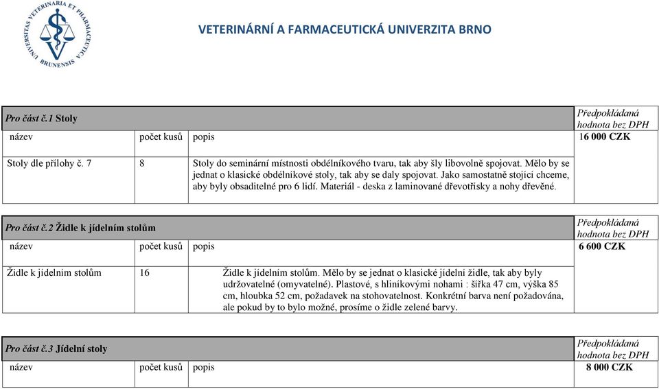 Předpokládaná Pro část č.2 Židle k jídelním stolům hodnota bez DPH název počet kusů popis 6 600 CZK Židle k jídelním stolům 16 Židle k jídelním stolům.