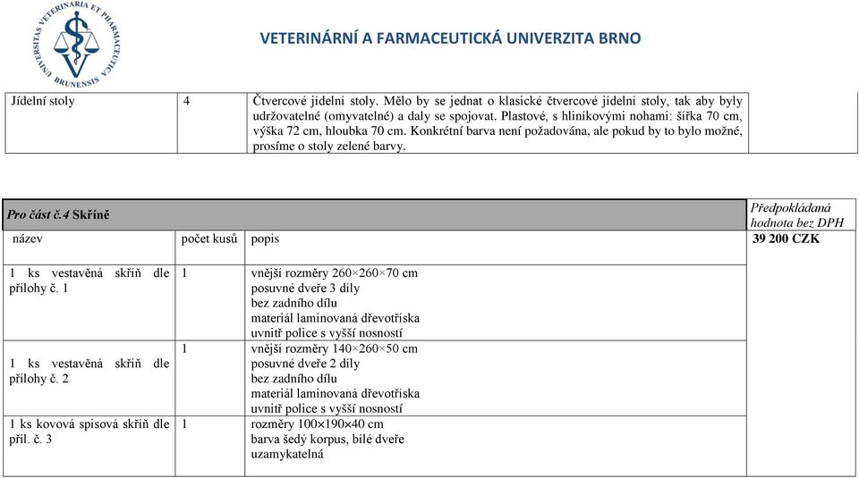 4 Skříně Předpokládaná hodnota bez DPH název počet kusů popis 39 200 CZK 1 ks vestavěná skříň dle přílohy č.