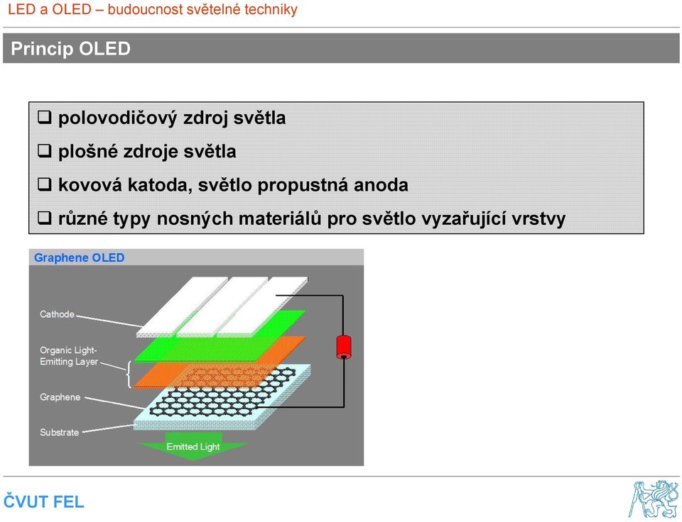 světlo propustná anoda různé typy