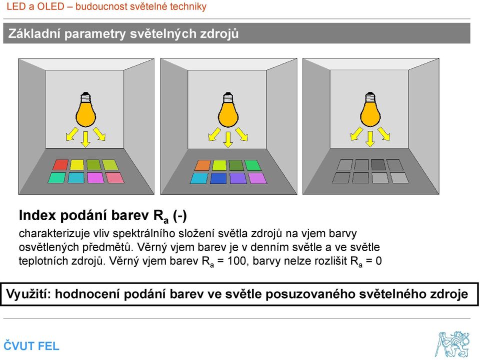 Věrný vjem barev je v denním světle a ve světle teplotních zdrojů.