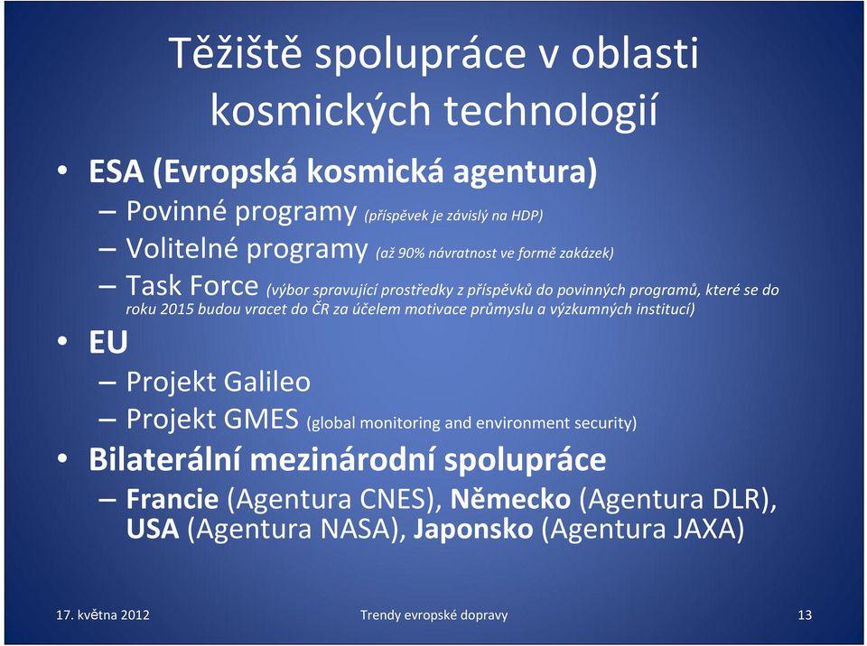 ČR za účelem motivace průmyslu a výzkumných institucí) EU Projekt Galileo Projekt GMES (global monitoring and environment security) Bilaterální