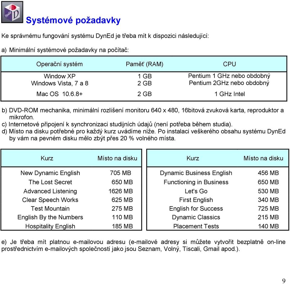 8+ 2 GB 1 GHz Intel b) DVD-ROM mechanika, minimální rozlišení monitoru 640 x 480, 16bitová zvuková karta, reproduktor a mikrofon.