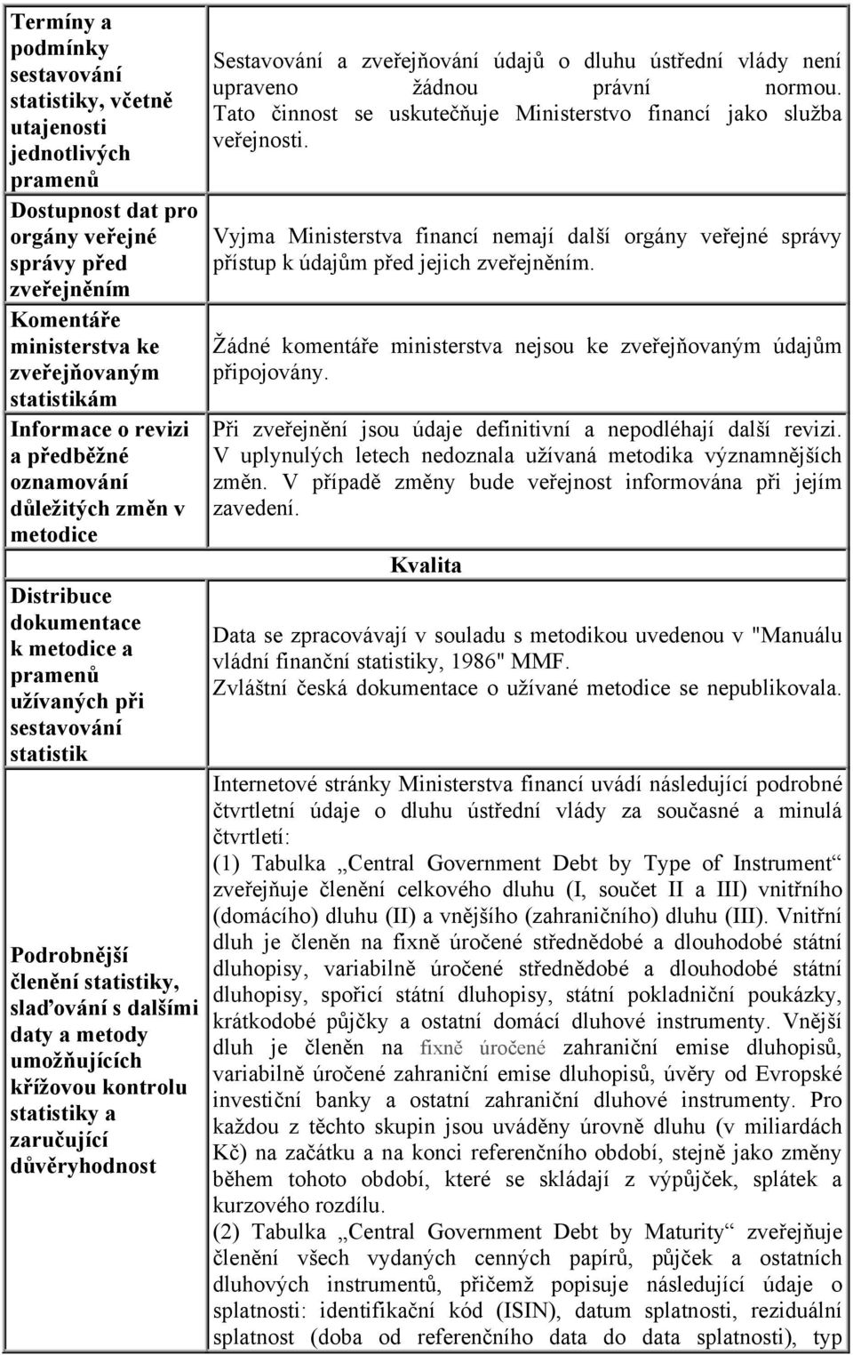 dalšími daty a metody umožňujících křížovou kontrolu statistiky a zaručující důvěryhodnost Sestavování a zveřejňování údajů o dluhu ústřední vlády není upraveno žádnou právní normou.