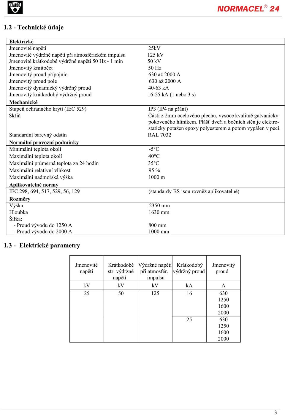 ochranného krytí (IEC 529) IP3 (IP4 na přání) Skříň Části z 2mm ocelového plechu, vysoce kvalitně galvanicky pokoveného hliníkem.