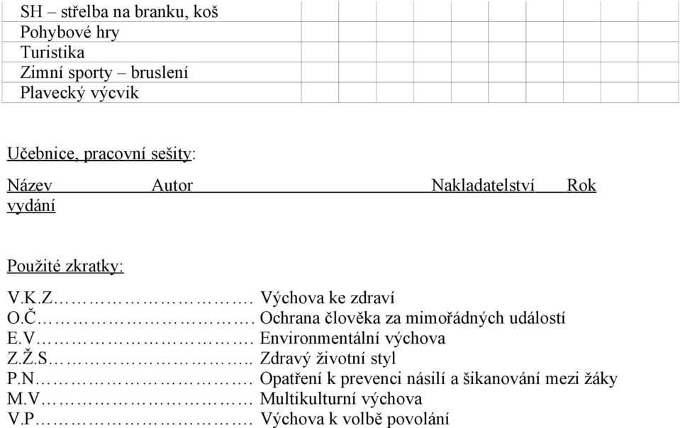 Ochrana člověka za mimořádných událostí E.V. Environmentální výchova Z.Ž.S.. Zdravý životní styl P.N.