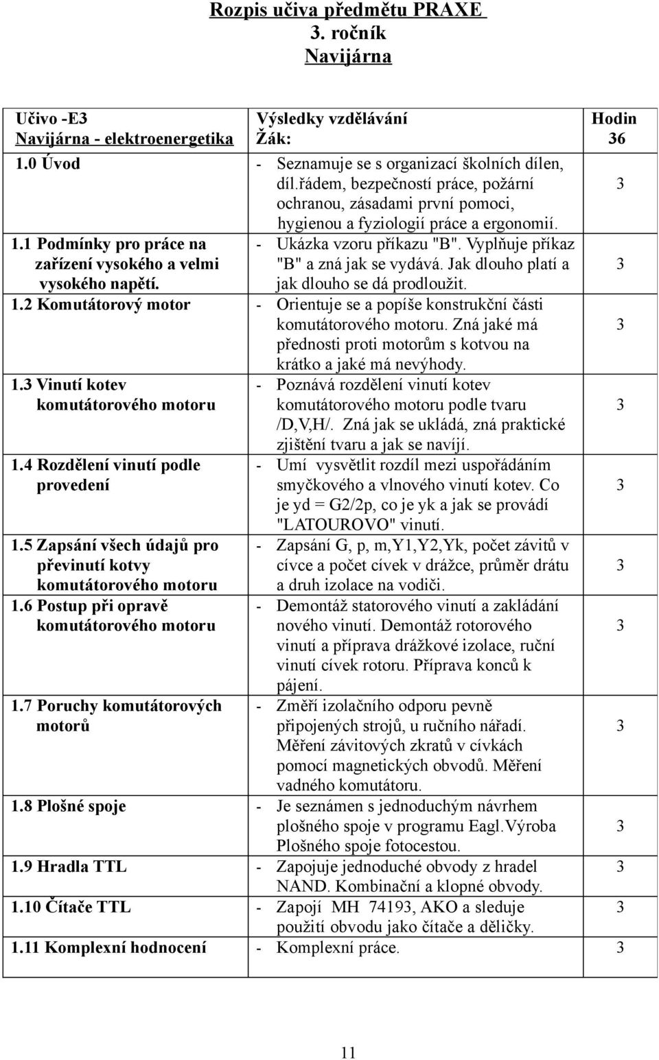 - Ukázka vzoru příkazu "B". Vyplňuje příkaz "B" a zná jak se vydává. Jak dlouho platí a jak dlouho se dá prodloužit. 1.