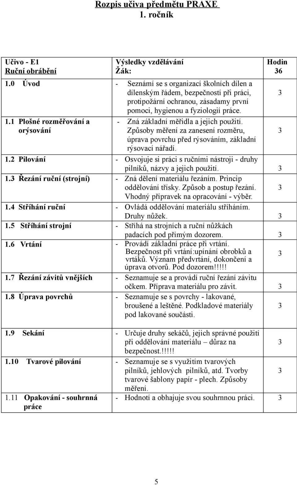 1 Plošné rozměřování a orýsování - Zná základní měřidla a jejich použití. Způsoby měření za zanesení rozměru, úprava povrchu před rýsováním, základní rýsovací nářadí. 6 1.