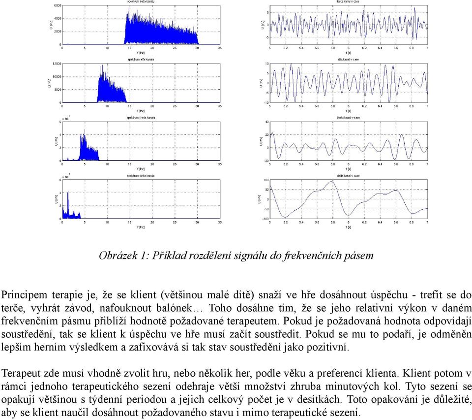 Pokud je požadovaná hodnota odpovídají soustředění, tak se klient k úspěchu ve hře musí začít soustředit.