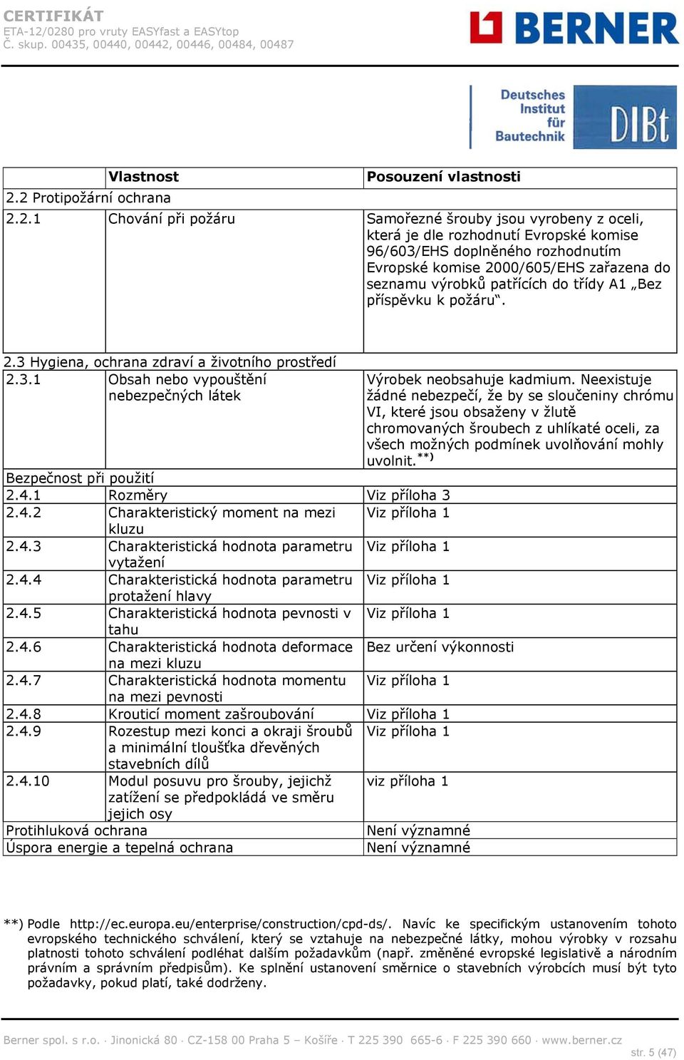 2000/605/EHS zařazena do seznamu výrobků patřících do třídy A1 Bez příspěvku k požáru. 2.3 Hygiena, ochrana zdraví a životního prostředí 2.3.1 Obsah nebo vypouštění nebezpečných látek Výrobek neobsahuje kadmium.