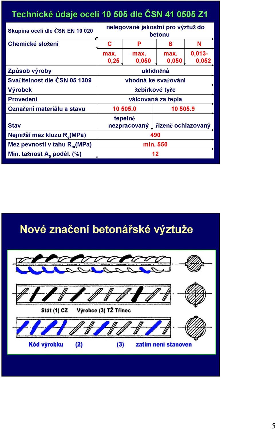 tažnost A 5 podél. (%) nelegované jakostní pro výztuž do betonu C max. 0,25 P max.