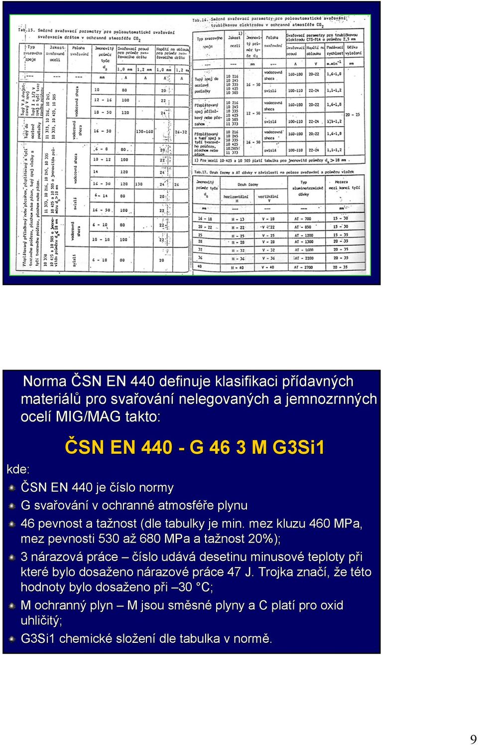 mez kluzu 460 MPa, mez pevnosti 530 aža 680 MPa a tažnost 20%); 3 nárazovn razová práce číslo udává desetinu minusové teploty při p které bylo dosaženo