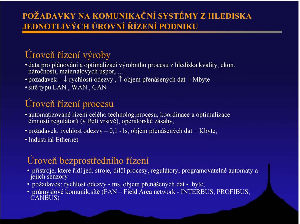 procesu, koordinace a optimalizace činnosti regulátorů (v třetí vrstvě), operátorské zásahy, požadavek: rychlost odezvy 0,1-1s, objem přenášených dat Kbyte, Industrial Ethernet Úroveň bezprostředního