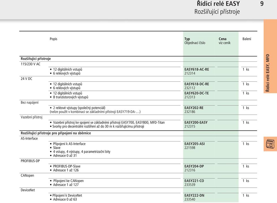 se základními přísroji EASY719-DA- ) EASY202-RE 232186 Vazební přísroj Vazební přísroj ke spojení se základními přísroji EASY700, EASY800, MFD-Tian Svorky pro decenrální rozšíření až do 30 m k