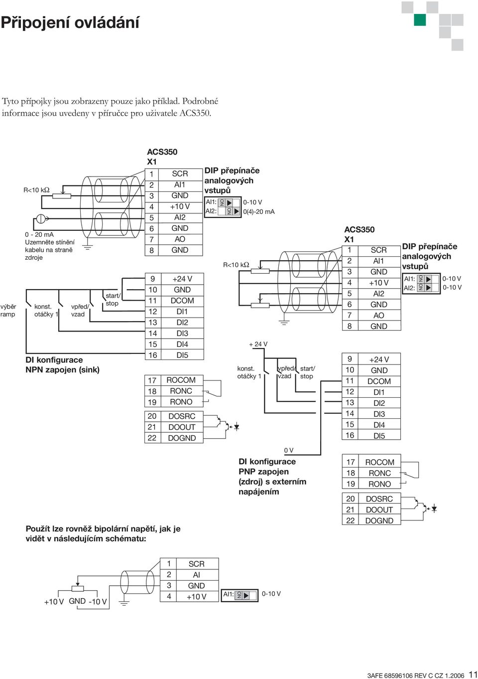ot Ëky 1 vp ed/ vzad DI konfigurace NPN zapojen (sink) start/ stop ACS350 X1 1 2 3 4 5 6 7 8 9 10 11 12 13 14 15 16 17 18 19 20 21 22 SCR AI1 +10 V AI2 AO +24 V DCOM DI1 DI2 DI3 DI4 DI5 ROCOM RONC