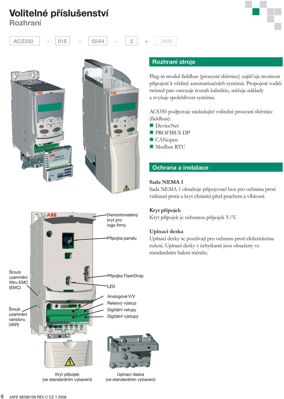 ACS350 podporuje následující volitelné procesní sběrnice (fieldbus): DeviceNet PROFIBUS DP CANopen Modbus RTU Ochrana a instalace Sada NEMA 1 Sada NEMA 1 obsahuje připojovací box pro ochranu proti