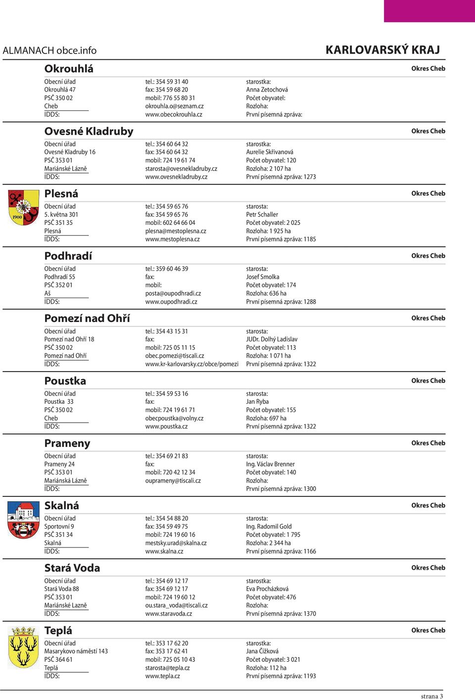: 354 60 64 32 starostka: Ovesné Kladruby 16 fax: 354 60 64 32 Aurelie Skřivanová PSČ 353 01 mobil: 724 19 61 74 Počet obyvatel: 120 Mariánské Lázně starosta@ovesnekladruby.