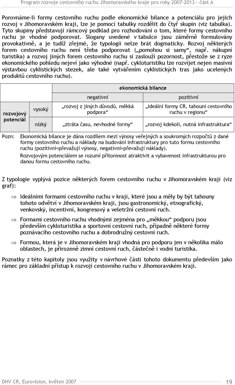 Slogany uvedené v tabulce jsou záměrně formulovány provokativně, a je tudíž zřejmé, že typologii nelze brát dogmaticky.