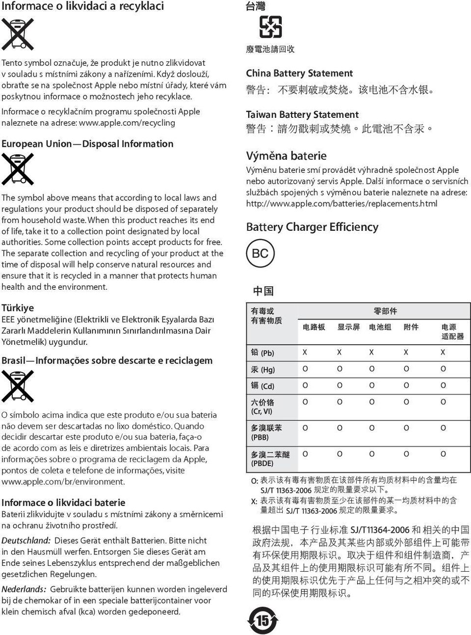 apple.com/recycling European Union Disposal Information The symbol above means that according to local laws and regulations your product should be disposed of separately from household waste.
